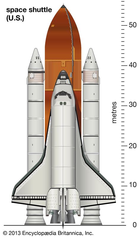 shuttle 意味: 宇宙と地上を繋ぐ思考の旅